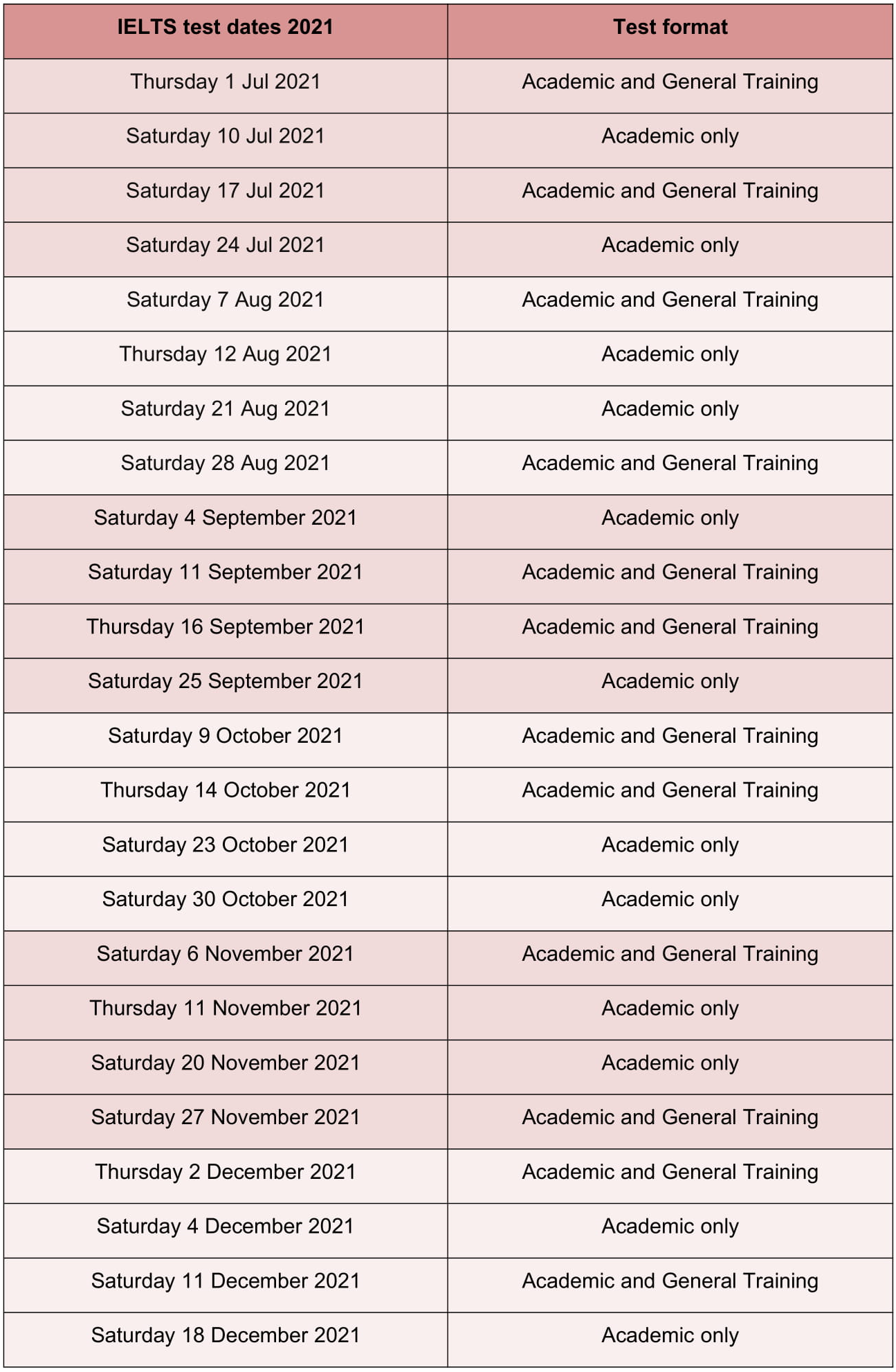 IELTS Exam Dates Where When Can You Take Your Test IELTS Jacky