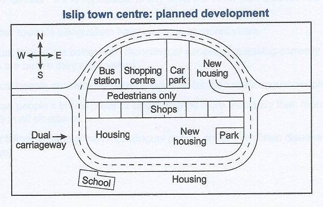 Prepositions of Location Practice with a Mall Map