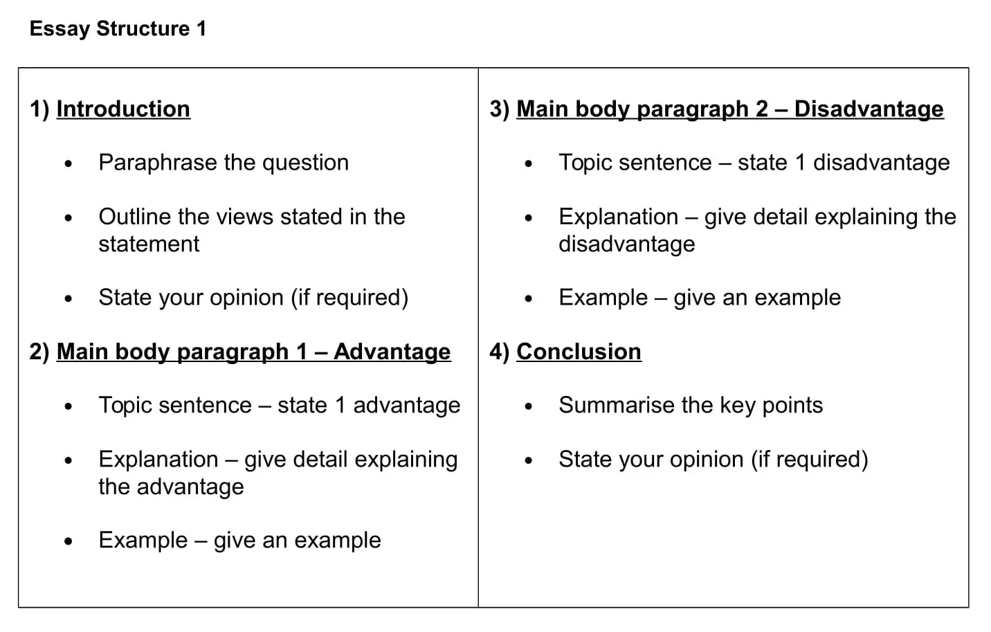 advantages and disadvantages essay ielts task 2